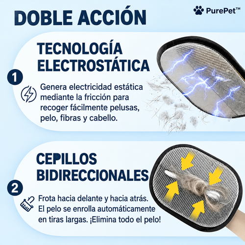 PurePet™ Glove