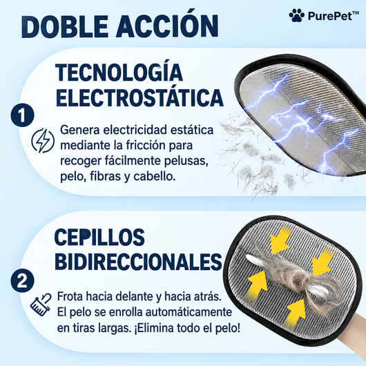 Guante PurePet™
